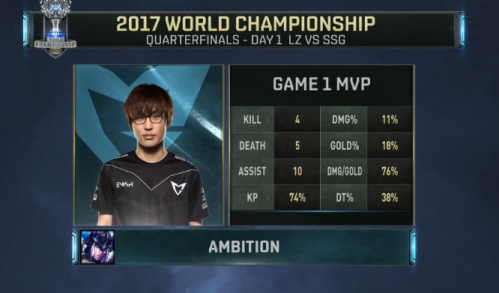 LOLS7總決賽SSG vs LZ直播視頻 三星龍珠3場比賽視頻