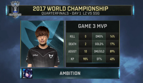 LOLS7總決賽SSG vs LZ直播視頻 三星龍珠3場比賽視頻