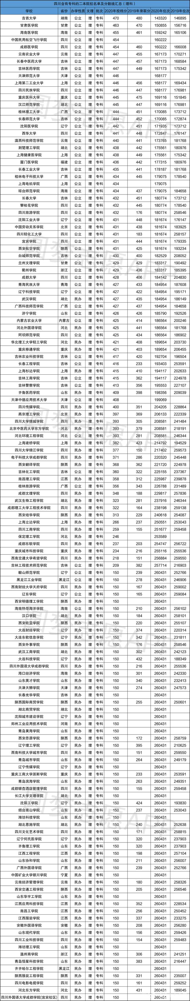 ?？茡炻W(xué)校.jpeg