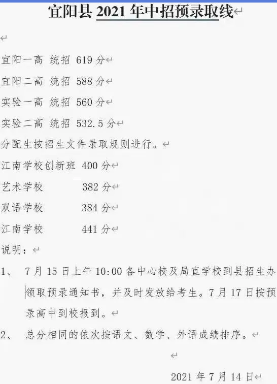 2021年宜陽(yáng)縣中考分?jǐn)?shù)線