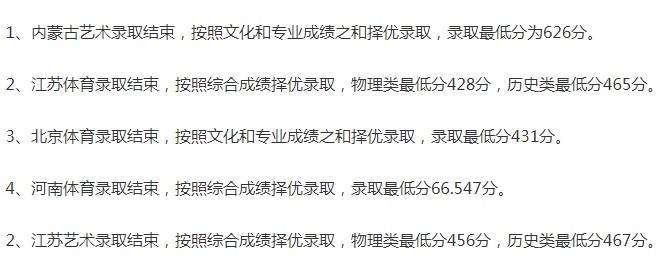 華北科技學(xué)院2021年各省各批次錄取分?jǐn)?shù)線