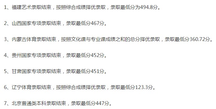 華北科技學(xué)院2021年各省各批次錄取分?jǐn)?shù)線