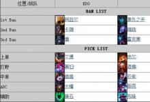 前沿手游:LPL8月9日EDG對(duì)OMG視頻 EDGvsOMG全兩場(chǎng)直播視頻