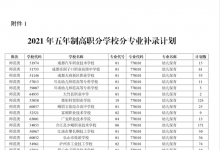 教育資訊：四川2021五年制高職分學校分專業(yè)補錄計劃