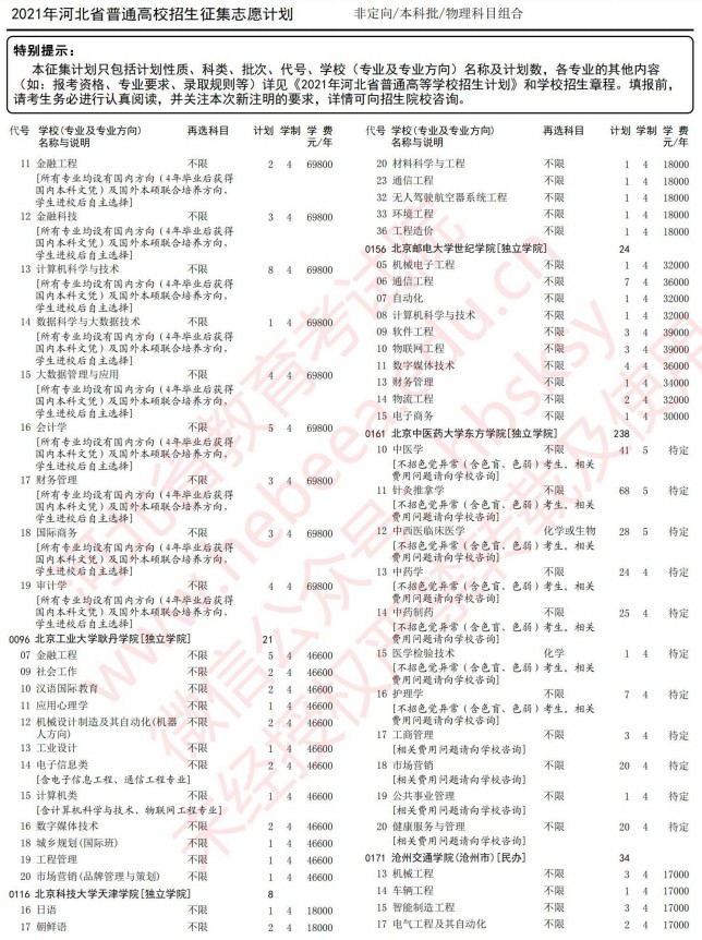 2021河北高考本科批征集志愿計劃（物理）2.jpg