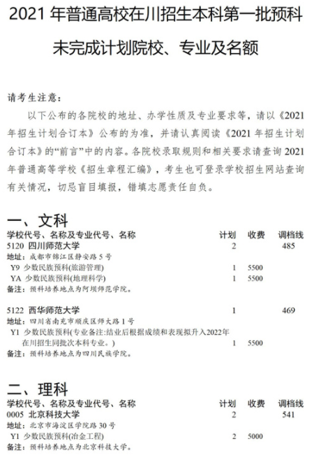 四川2021本科第一批預(yù)科未完成計(jì)劃院校征集志愿計(jì)劃