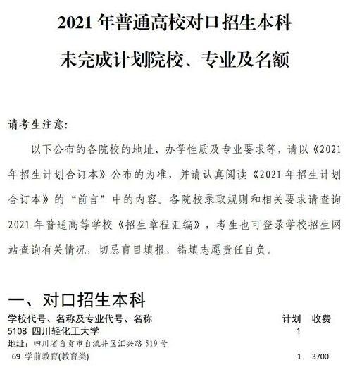 四川2021對口招生本科錄取未完成計劃高校征集志愿時間及計劃