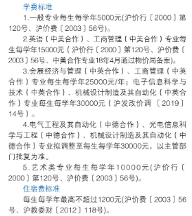 學費住宿費.PNG