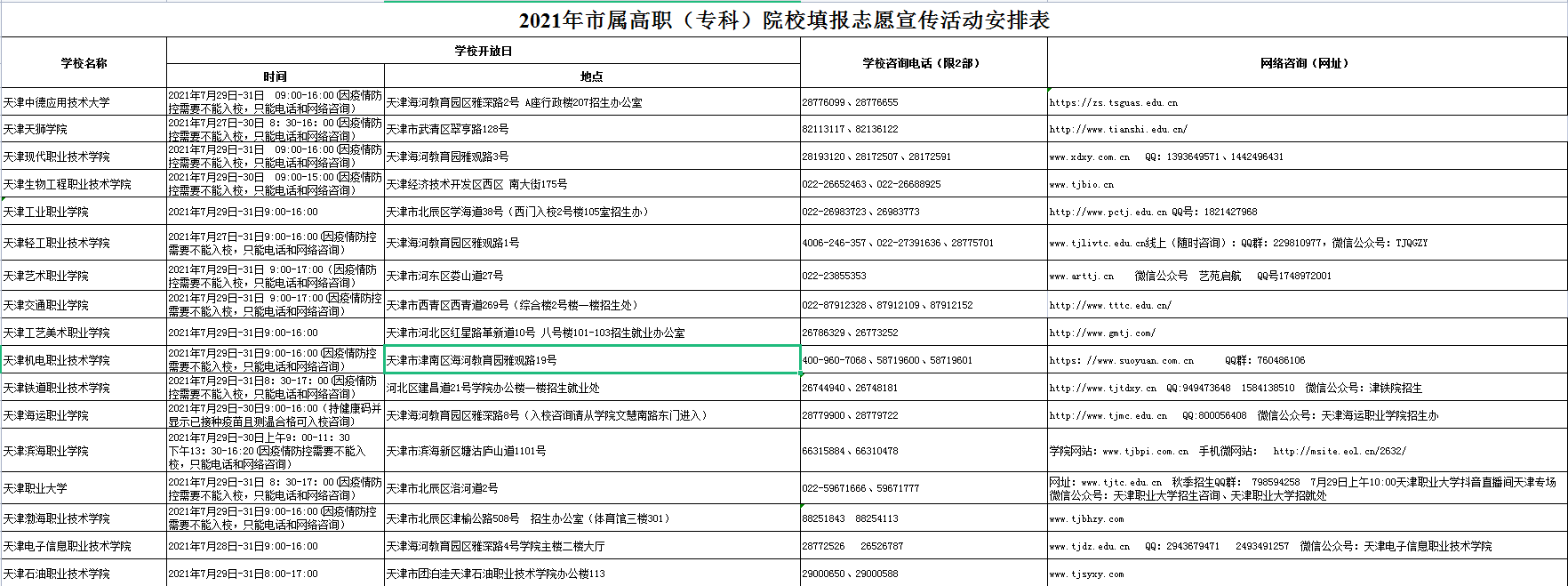 2021天津市屬高職（專科）院校填報(bào)志愿宣傳活動(dòng)安排表