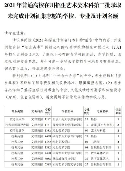 四川2021藝術(shù)類本科第二批錄取未完成計(jì)劃征集志愿時間及計(jì)劃
