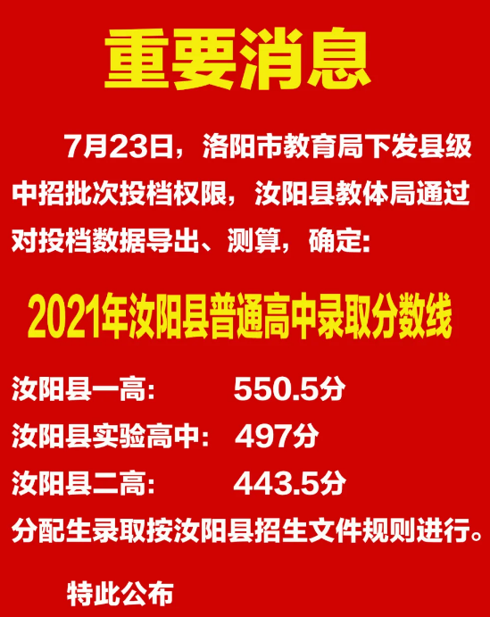 洛陽所有高中錄取分?jǐn)?shù)線