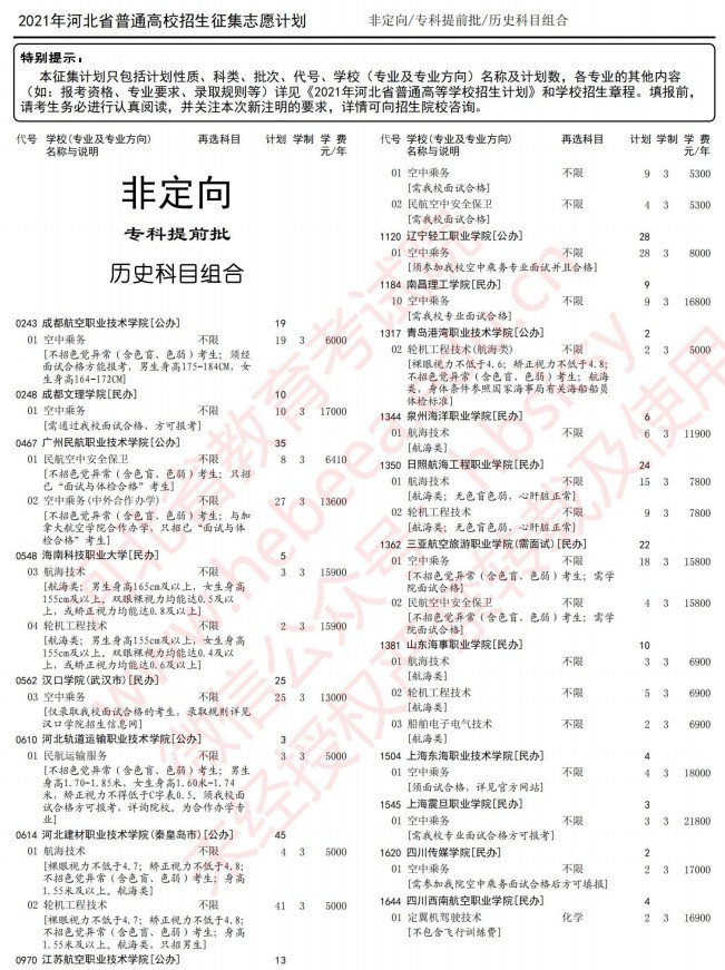 2021河北高考專(zhuān)科提前批征集志愿計(jì)劃.jpg