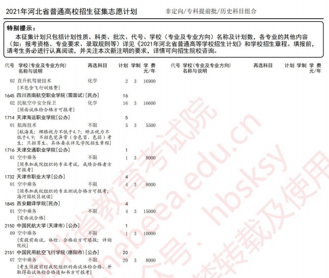 2021河北高考專(zhuān)科提前批征集志愿計(jì)劃2.jpg