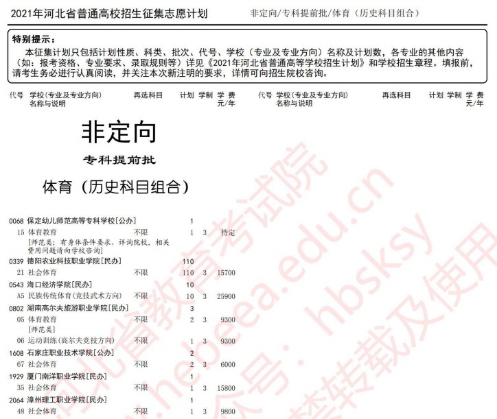 2021河北高考專(zhuān)科提前批征集志愿計(jì)劃12.jpg