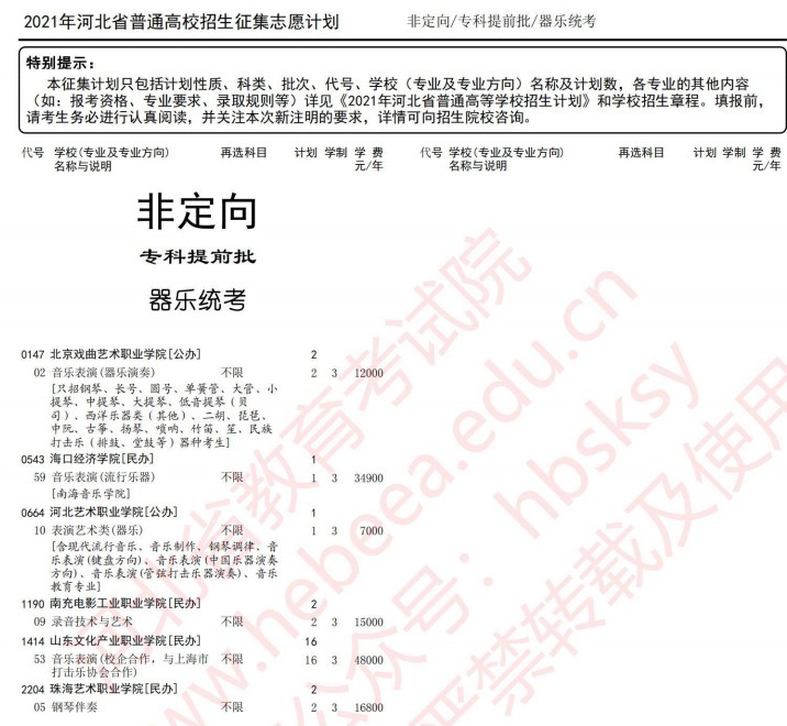 2021河北高考專(zhuān)科提前批征集志愿計(jì)劃10.jpg