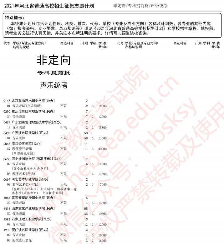 2021河北高考專(zhuān)科提前批征集志愿計(jì)劃11.jpg