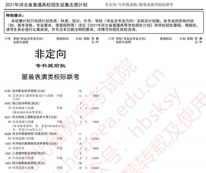2021河北高考專(zhuān)科提前批征集志愿計(jì)劃15.jpg