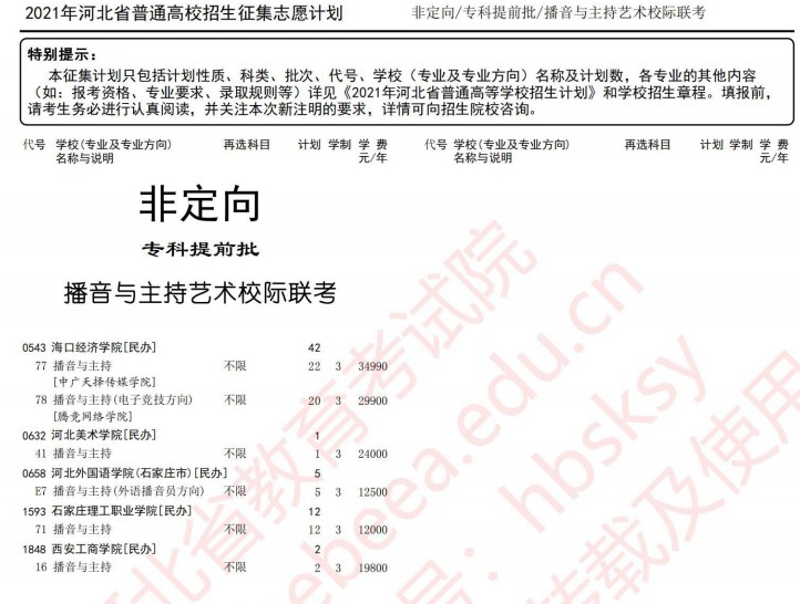 2021河北高考專(zhuān)科提前批征集志愿計(jì)劃14.jpg