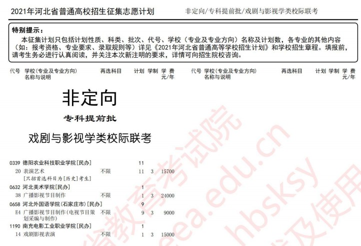 2021河北高考專(zhuān)科提前批征集志愿計(jì)劃17.jpg