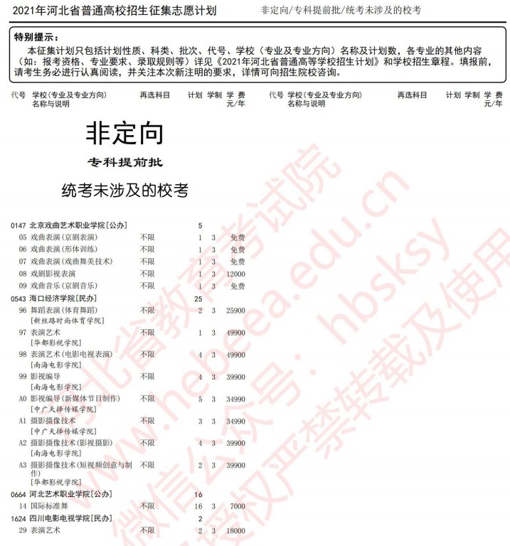 2021河北高考專(zhuān)科提前批征集志愿計(jì)劃18.jpg