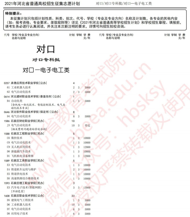 2021河北高考對口?？婆骷驹赣?jì)劃3.jpg
