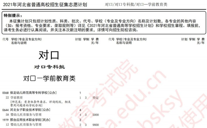 2021河北高考對口?？婆骷驹赣?jì)劃10.jpg