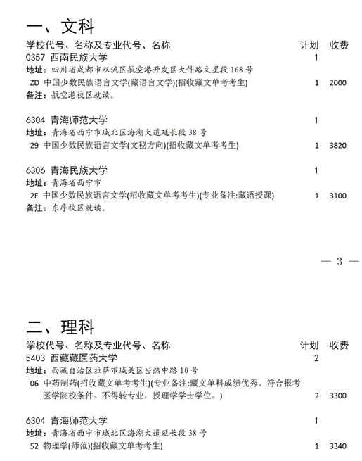 2021四川普通高校一類模式本科第二批征集志愿時間及計劃3.jpg