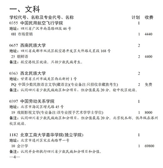 四川2021本科第二批錄取未完成計劃征集志愿時間及計劃4.jpg