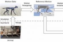 研究人員教機器人像動物一樣移動