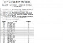 教育資訊:2021遼寧高職專(zhuān)科提前批錄取最低分(歷史)