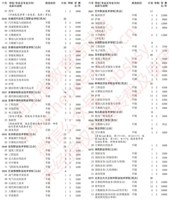 2021河北高考?？婆谝淮握骷驹赣?jì)劃（物理）2.jpg