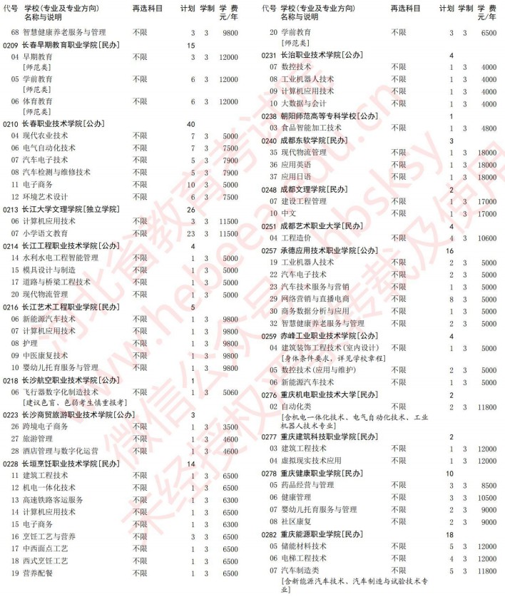 2021河北高考?？婆谝淮握骷驹赣?jì)劃（物理）6.jpg