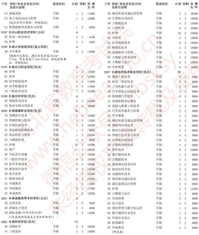 2021河北高考?？婆谝淮握骷驹赣?jì)劃（物理）5.jpg