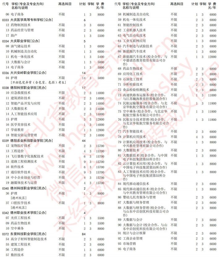 2021河北高考?？婆谝淮握骷驹赣?jì)劃（物理）8.jpg