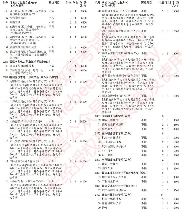 2021河北高考?？婆谝淮握骷驹赣?jì)劃（物理）9.jpg