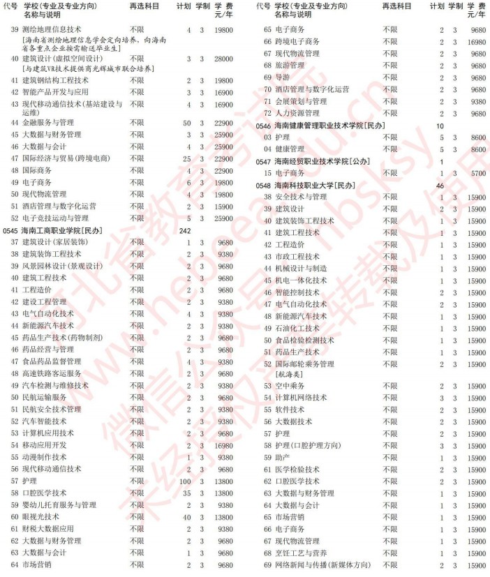 2021河北高考?？婆谝淮握骷驹赣?jì)劃（物理）13.jpg