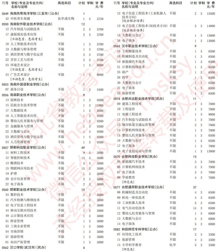 2021河北高考?？婆谝淮握骷驹赣?jì)劃（物理）14.jpg