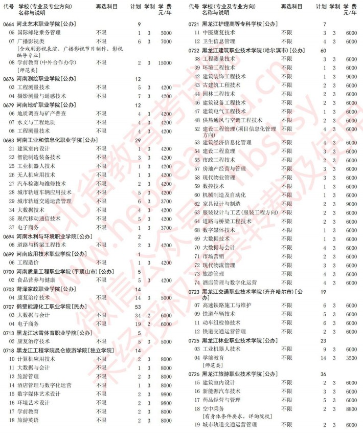 2021河北高考?？婆谝淮握骷驹赣?jì)劃（物理）17.jpg