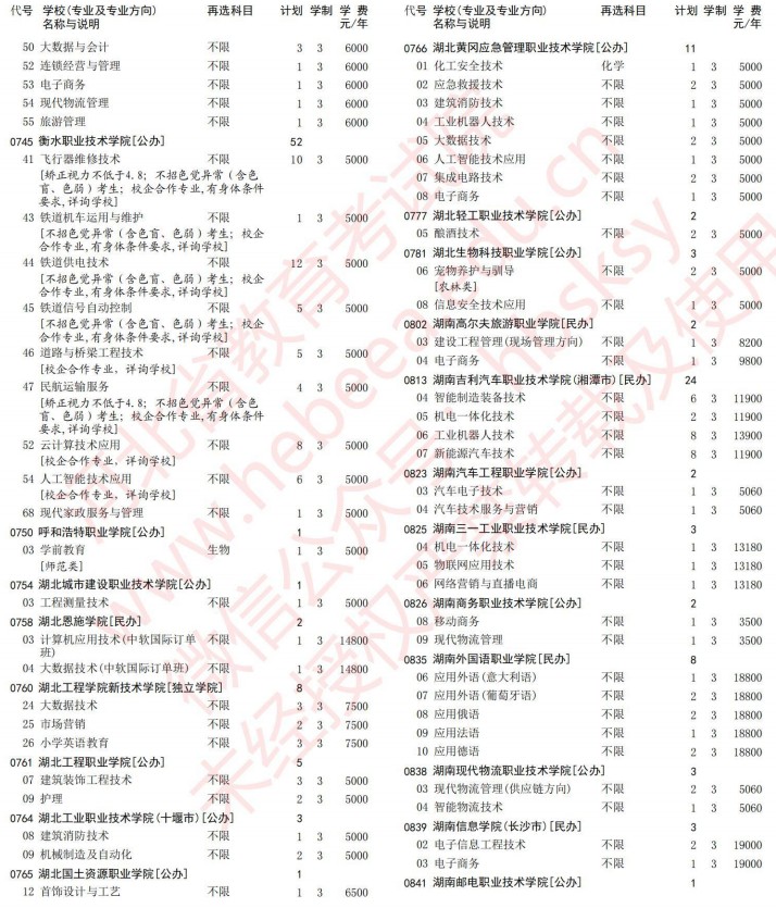 2021河北高考?？婆谝淮握骷驹赣?jì)劃（物理）19.jpg