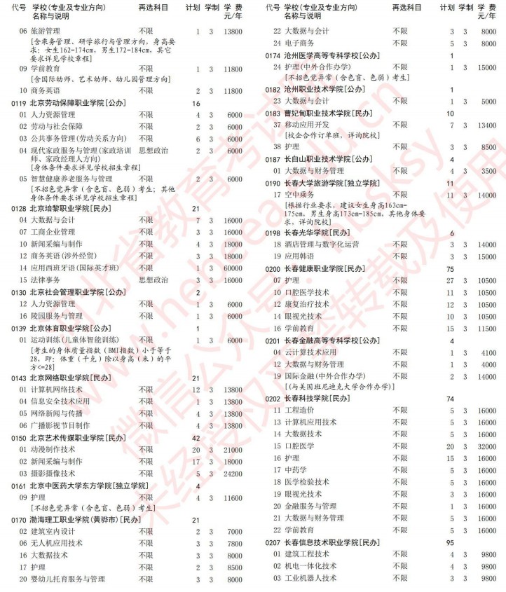 2021河北高考?？婆谝淮握骷驹赣媱潱v史）3.jpg