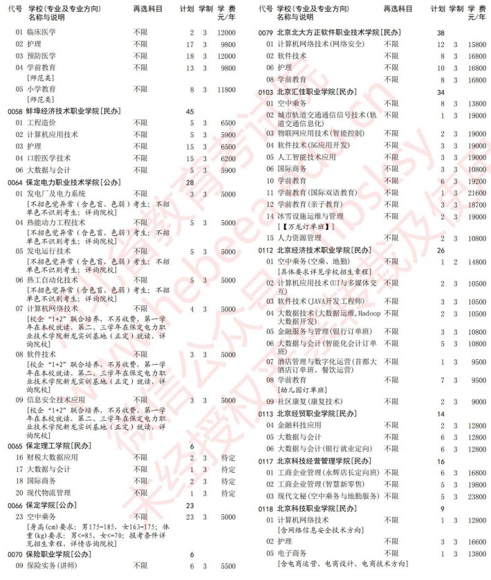 2021河北高考?？婆谝淮握骷驹赣媱潱v史）2.jpg