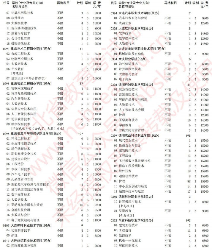 2021河北高考?？婆谝淮握骷驹赣媱潱v史）5.jpg