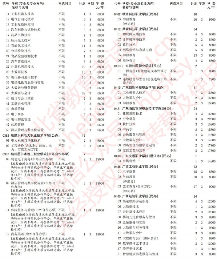 2021河北高考?？婆谝淮握骷驹赣媱潱v史）6.jpg