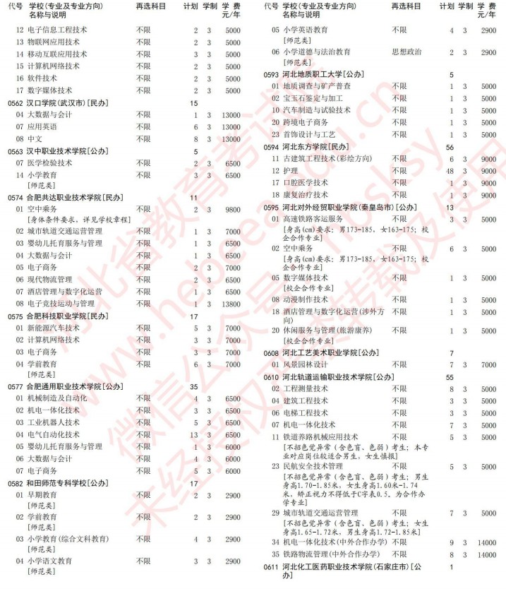 2021河北高考?？婆谝淮握骷驹赣媱潱v史）9.jpg