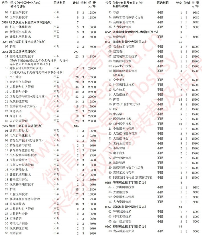 2021河北高考?？婆谝淮握骷驹赣媱潱v史）8.jpg