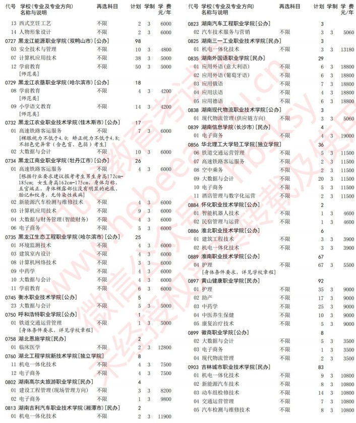 2021河北高考?？婆谝淮握骷驹赣媱潱v史）12.jpg
