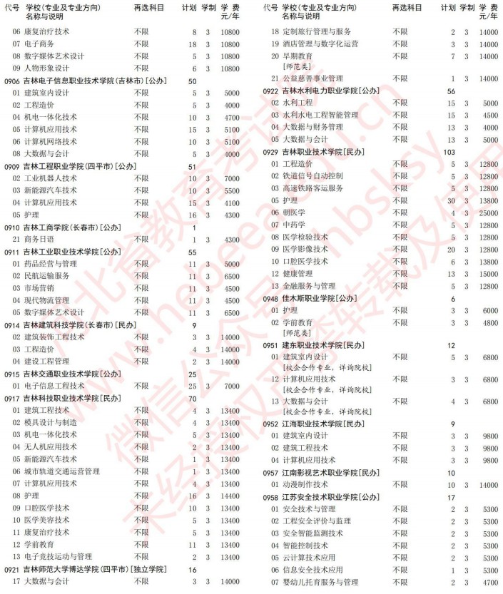 2021河北高考?？婆谝淮握骷驹赣媱潱v史）13.jpg