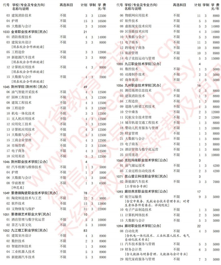 2021河北高考?？婆谝淮握骷驹赣媱潱v史）16.jpg