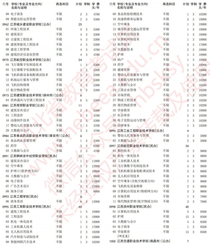 2021河北高考?？婆谝淮握骷驹赣媱潱v史）14.jpg
