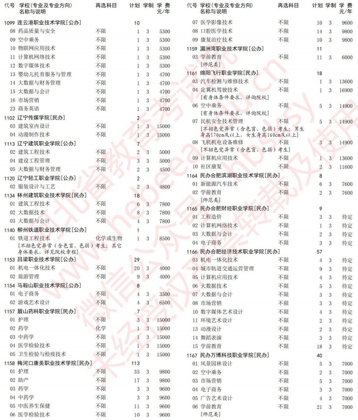 2021河北高考?？婆谝淮握骷驹赣媱潱v史）17.jpg